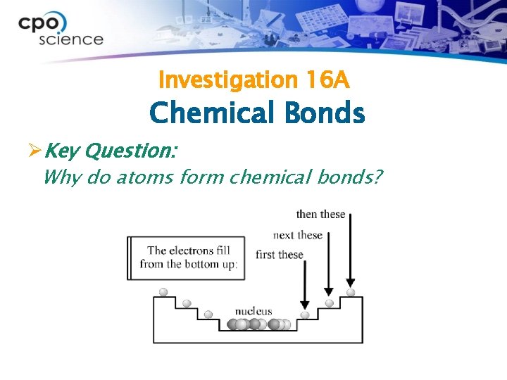 Investigation 16 A Chemical Bonds ØKey Question: Why do atoms form chemical bonds? 