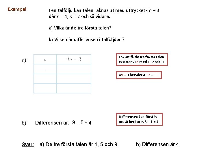 Exempel I en talföljd kan talen räknas ut med uttrycket 4 n – 3