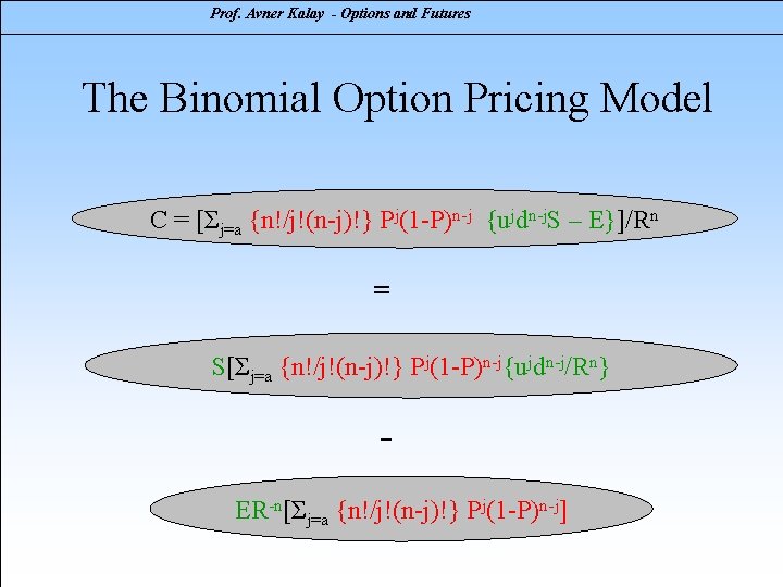 Prof. Avner Kalay - Options and Futures The Binomial Option Pricing Model C =