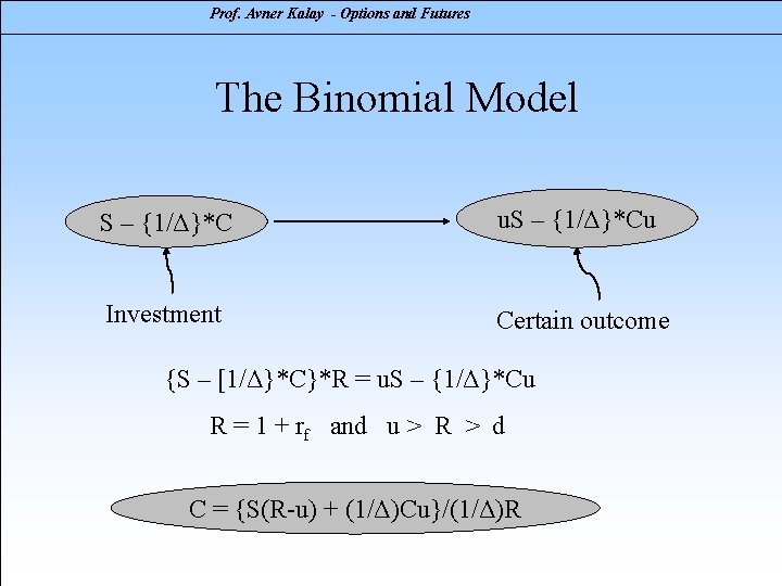 Prof. Avner Kalay - Options and Futures The Binomial Model S – {1/Δ}*C u.