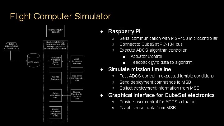 Flight Computer Simulator ● Raspberry Pi ○ ○ ○ Serial communication with MSP 430 Flight Computer Simulator ● Raspberry Pi ○ ○ ○ Serial communication with MSP 430