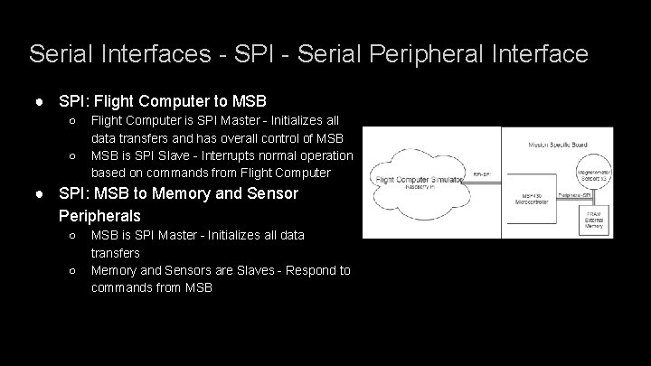 Serial Interfaces - SPI - Serial Peripheral Interface ● SPI: Flight Computer to MSB Serial Interfaces - SPI - Serial Peripheral Interface ● SPI: Flight Computer to MSB