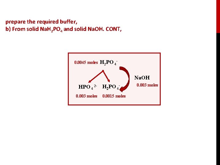 prepare the required buffer, b) From solid Na. H 2 PO 4 and solid