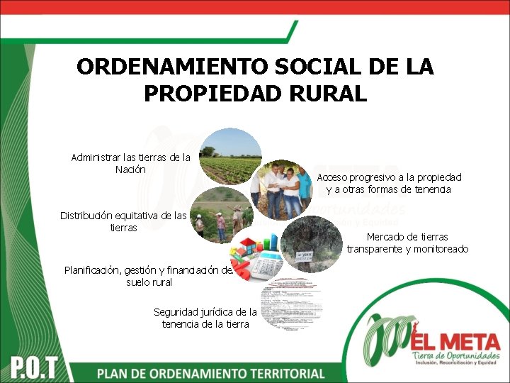 ORDENAMIENTO SOCIAL DE LA PROPIEDAD RURAL Administrar las tierras de la Nación Distribución equitativa