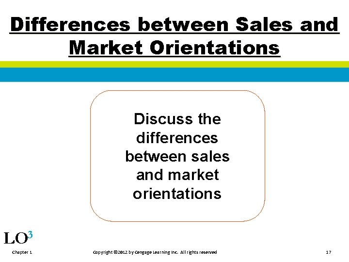 Differences between Sales and Market Orientations Discuss the differences between sales and market orientations