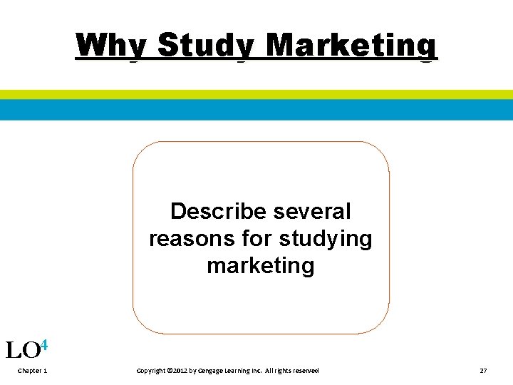 Why Study Marketing Describe several reasons for studying marketing LO 4 Chapter 1 Copyright