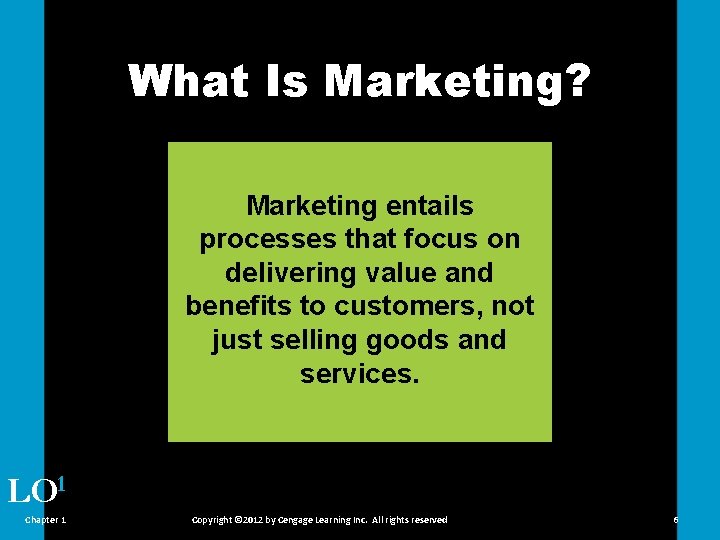 What Is Marketing? Marketing entails processes that focus on delivering value and benefits to