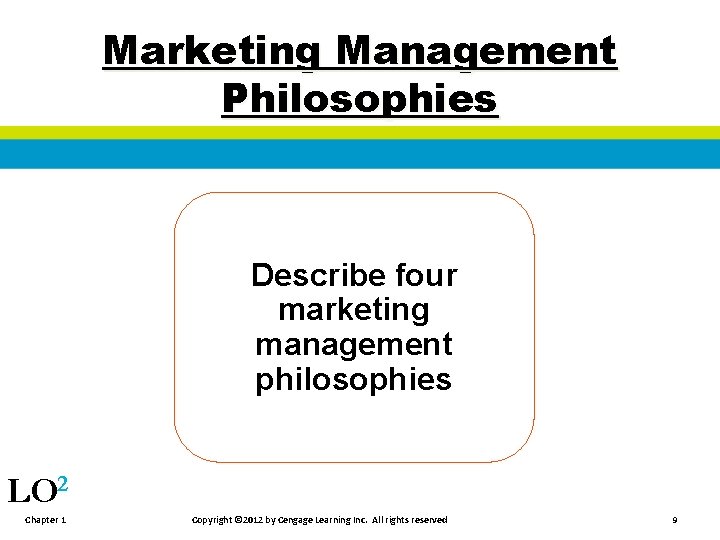 Marketing Management Philosophies Describe four marketing management philosophies LO 2 Chapter 1 Copyright ©