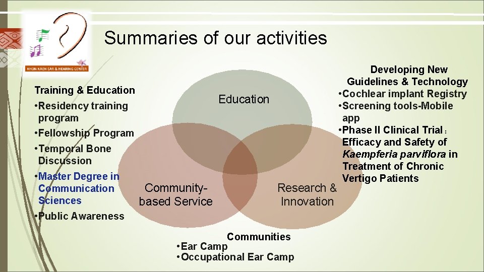 Summaries of our activities Training & Education • Residency training program • Fellowship Program