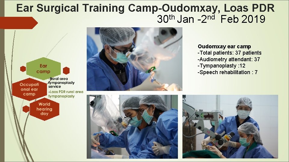 Ear Surgical Training Camp-Oudomxay, Loas PDR 30 th Jan -2 nd Feb 2019 Oudomxay