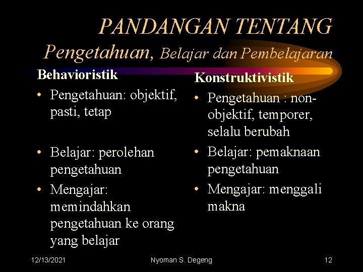 PANDANGAN TENTANG Pengetahuan, Belajar dan Pembelajaran Behavioristik • Pengetahuan: objektif, pasti, tetap • Belajar:
