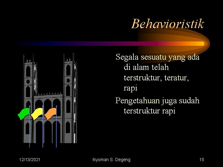 Behavioristik Segala sesuatu yang ada di alam telah terstruktur, teratur, rapi Pengetahuan juga sudah