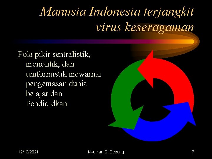 Manusia Indonesia terjangkit virus keseragaman Pola pikir sentralistik, monolitik, dan uniformistik mewarnai pengemasan dunia