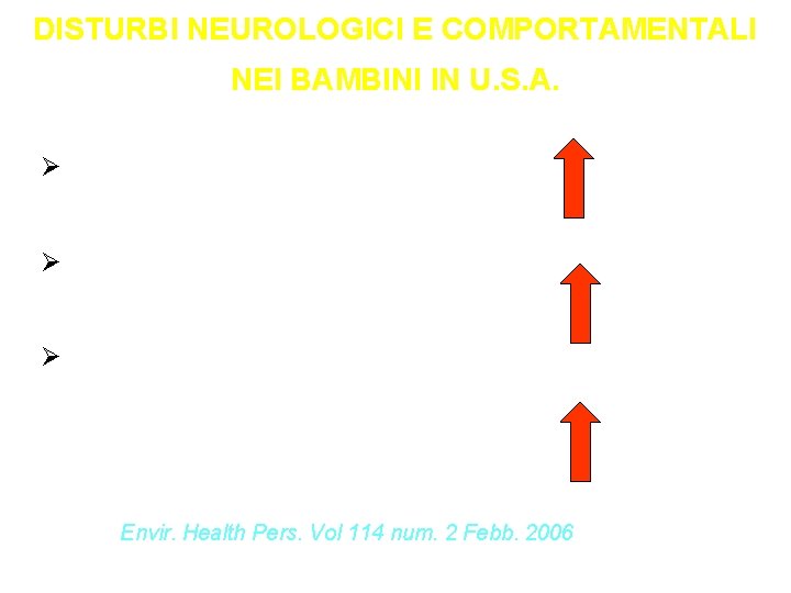 DISTURBI NEUROLOGICI E COMPORTAMENTALI NEI BAMBINI IN U. S. A. Ø Deficit di attenzione/iperattività: