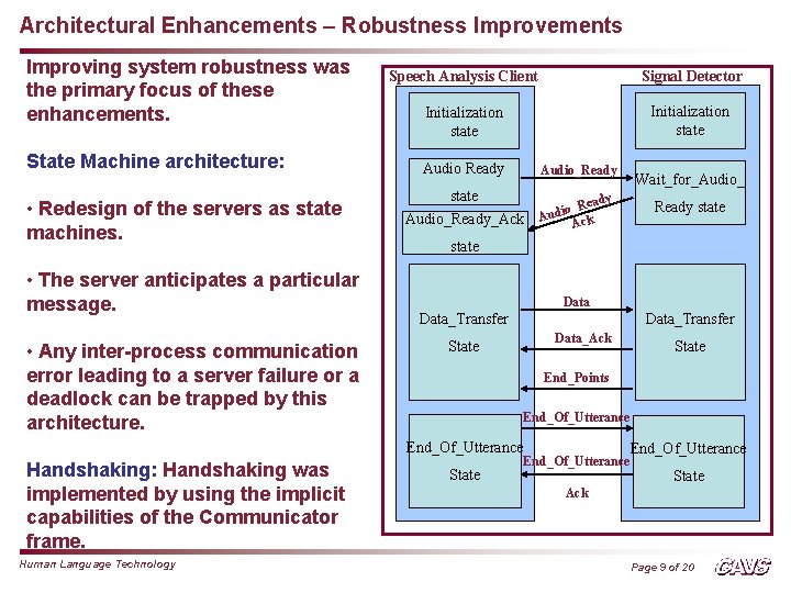 Architectural Enhancements – Robustness Improvements Improving system robustness was the primary focus of these