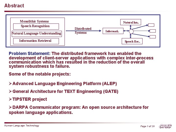 Abstract Monolithic Systems Speech Recognition Natural Language Understanding Natural lan. . Distributed Systems Informati.