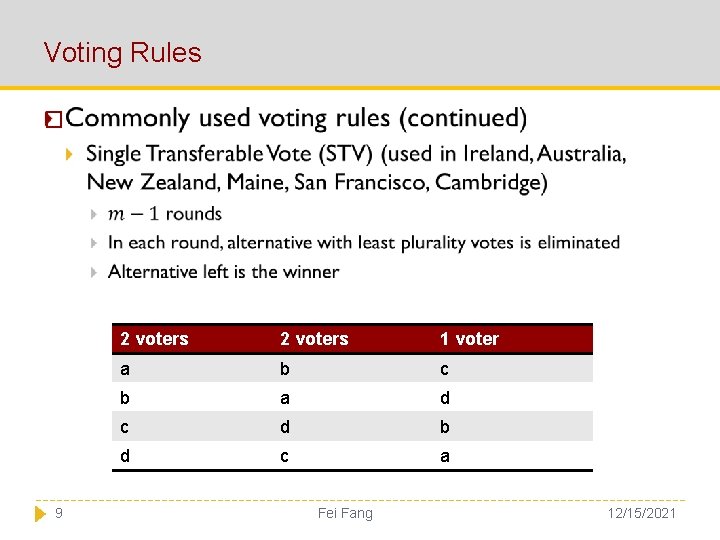 Voting Rules � 9 2 voters 1 voter a b c b a d