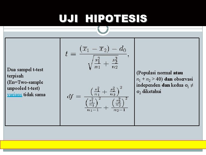 UJI HIPOTESIS Dua sampel t-test terpisah (En=Two-sample unpooled t-test) varians tidak sama (Populasi normal