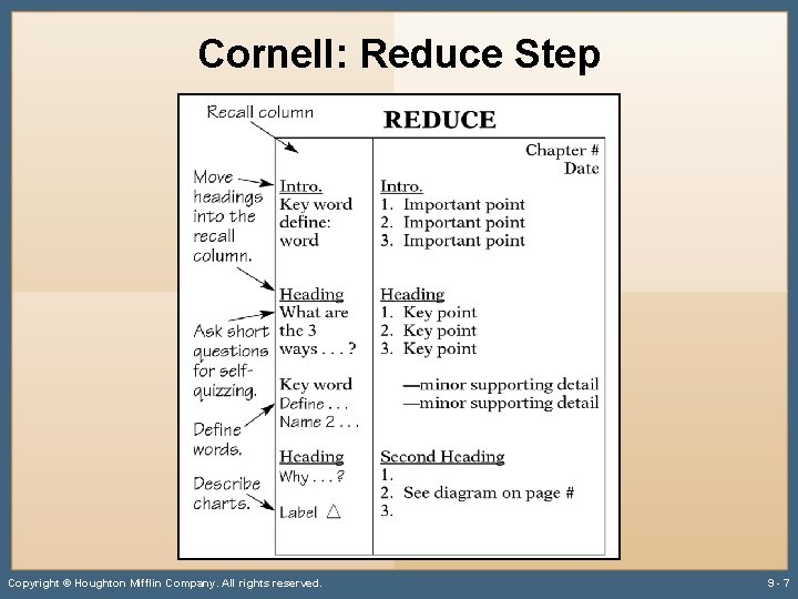 Cornell: Reduce Step Copyright © Houghton Mifflin Company. All rights reserved. 9 -7 
