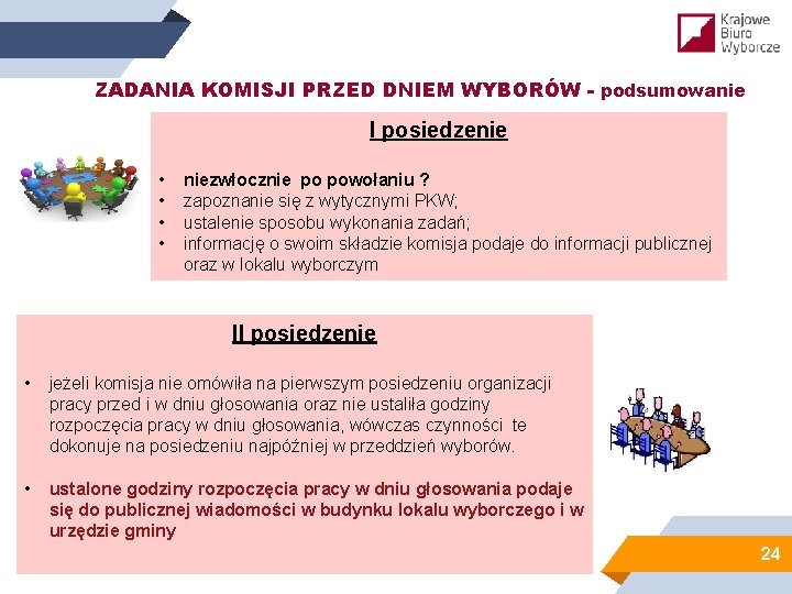 ZADANIA KOMISJI PRZED DNIEM WYBORÓW - podsumowanie I posiedzenie • • niezwłocznie po powołaniu