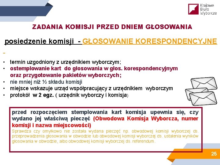 ZADANIA KOMISJI PRZED DNIEM GŁOSOWANIA posiedzenie komisji - GŁOSOWANIE KORESPONDENCYJNE • termin uzgodniony z