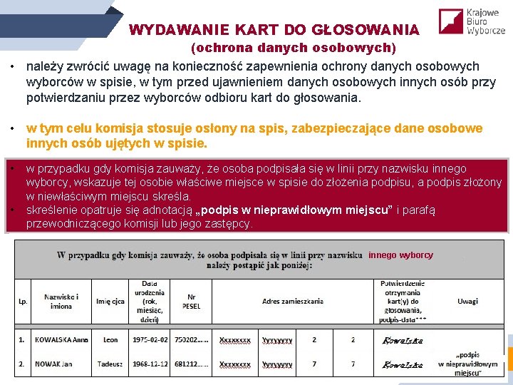 WYDAWANIE KART DO GŁOSOWANIA (ochrona danych osobowych) • należy zwrócić uwagę na konieczność zapewnienia