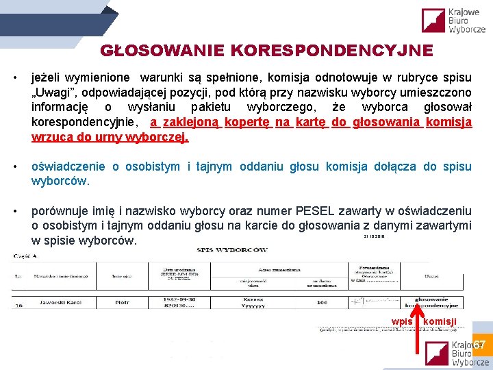 GŁOSOWANIE KORESPONDENCYJNE • jeżeli wymienione warunki są spełnione, komisja odnotowuje w rubryce spisu „Uwagi”,