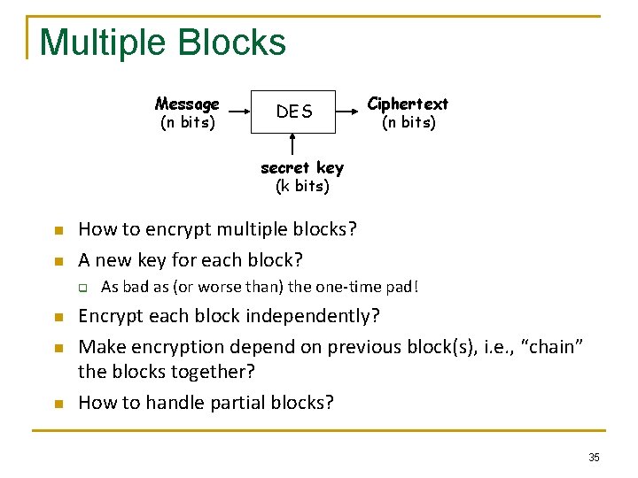 Multiple Blocks Message (n bits) DES Ciphertext (n bits) secret key (k bits) n