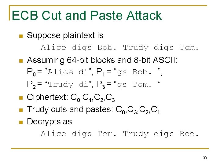 ECB Cut and Paste Attack n Suppose plaintext is Alice digs Bob. Trudy digs