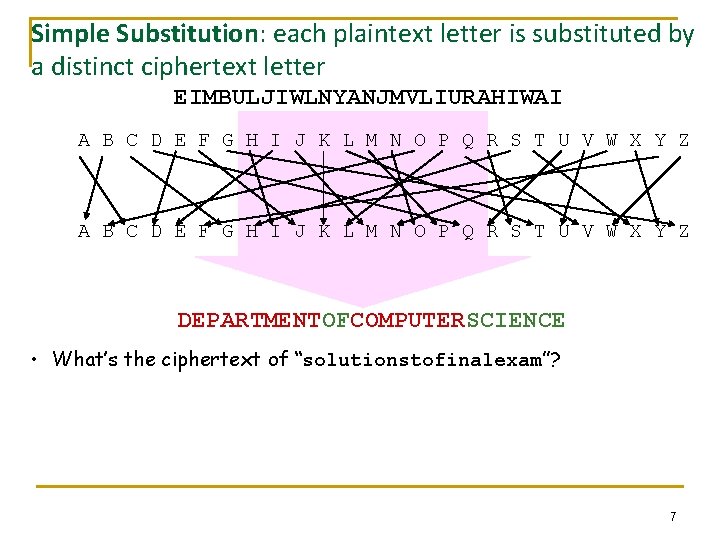 Simple Substitution: each plaintext letter is substituted by a distinct ciphertext letter EIMBULJIWLNYANJMVLIURAHIWAI A