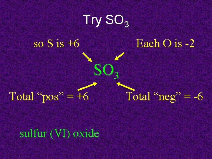 Try SO 3 so S is +6 Each O is -2 SO 3 Total