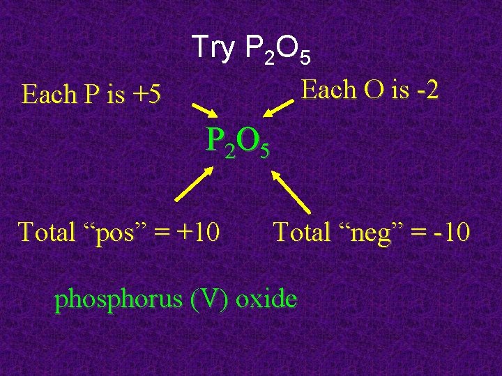 Try P 2 O 5 Each O is -2 Each P is +5 P