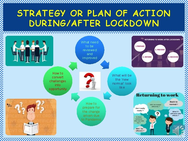 STRATEGY OR PLAN OF ACTION DURING/AFTER LOCKDOWN What need to be reviewed and improved
