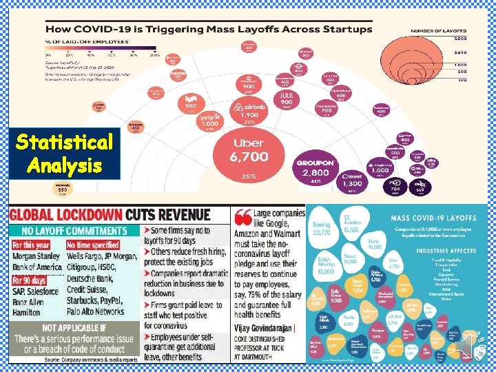Statistical Analysis 
