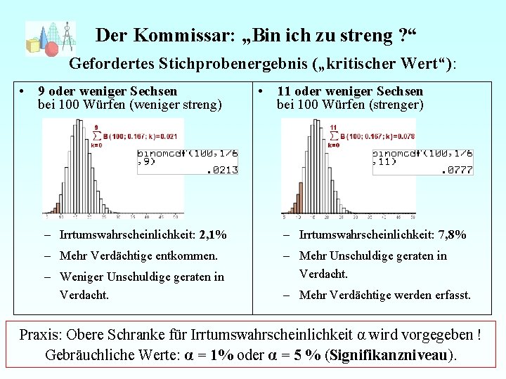 Der Kommissar: „Bin ich zu streng ? “ Gefordertes Stichprobenergebnis („kritischer Wert“): • 9