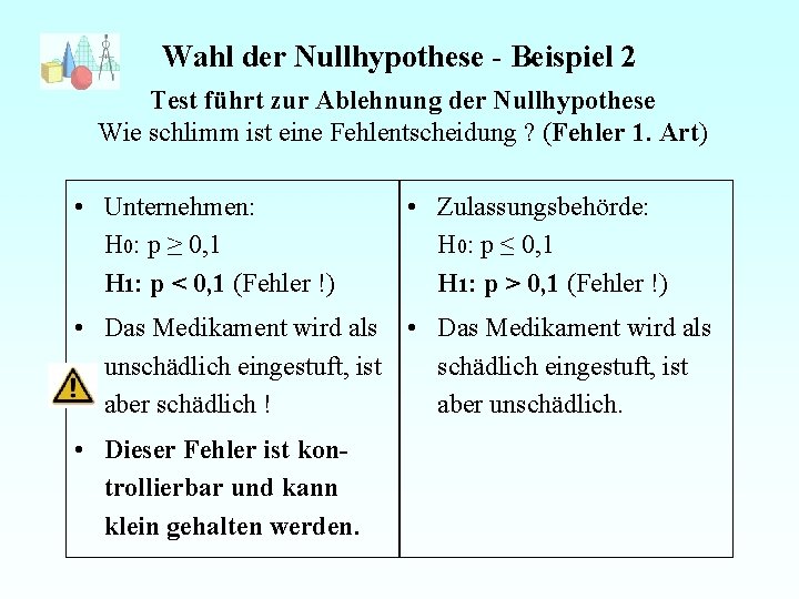 Wahl der Nullhypothese - Beispiel 2 Test führt zur Ablehnung der Nullhypothese Wie schlimm