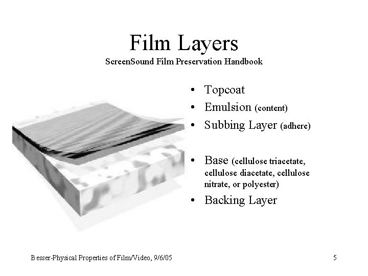 Film Layers Screen. Sound Film Preservation Handbook • Topcoat • Emulsion (content) • Subbing