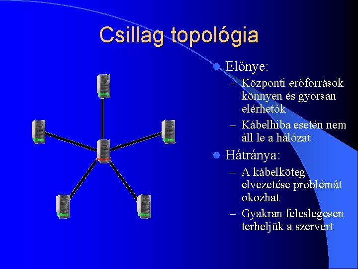 Csillag topológia l Előnye: – Központi erőforrások könnyen és gyorsan elérhetők – Kábelhiba esetén