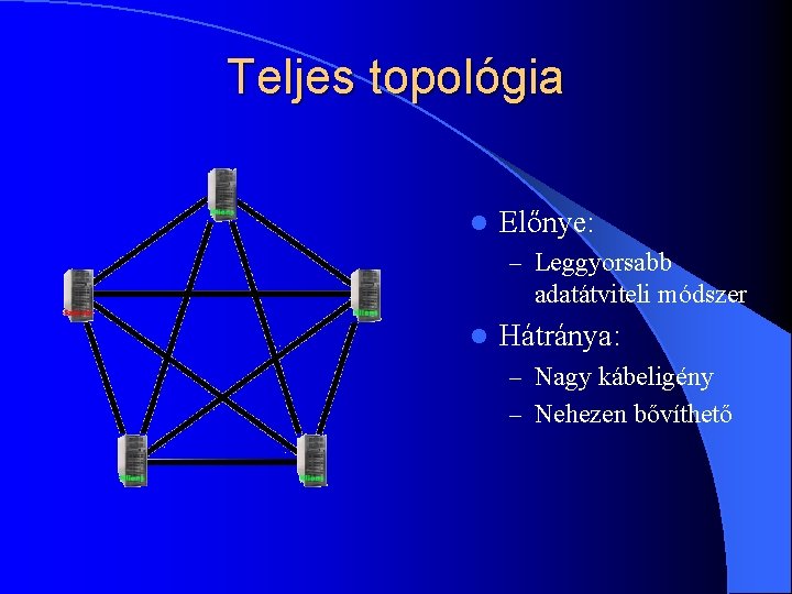 Teljes topológia l Előnye: – Leggyorsabb adatátviteli módszer l Hátránya: – Nagy kábeligény –