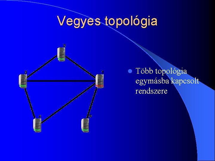Vegyes topológia l Több topológia egymásba kapcsolt rendszere 