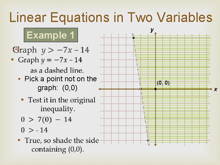 Linear Equations in Two Variables Example 1 y • Pick a point not on