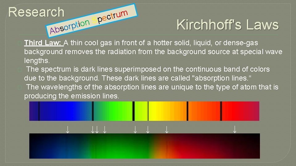 Research n o i t p bsor A m u r t c S