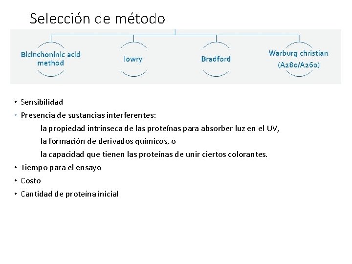 Selección de método • Sensibilidad • Presencia de sustancias interferentes: la propiedad intrínseca de
