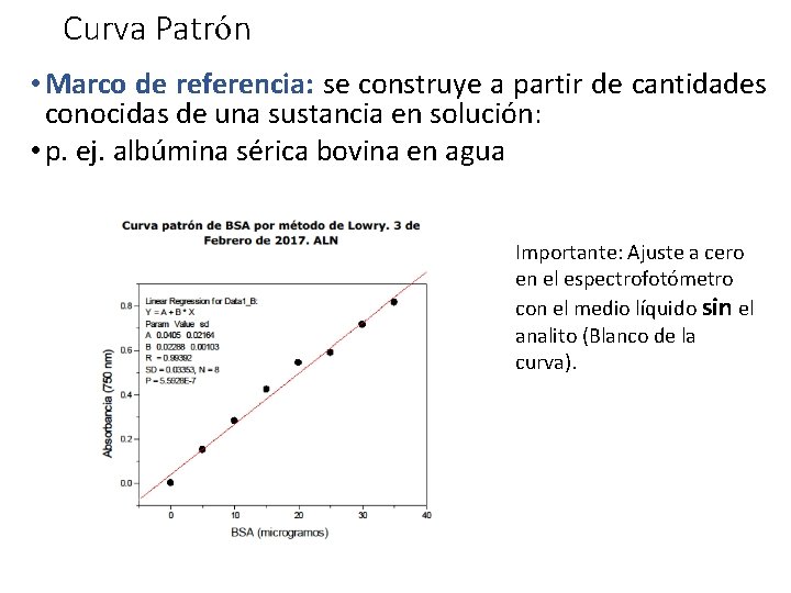 Curva Patrón • Marco de referencia: se construye a partir de cantidades conocidas de