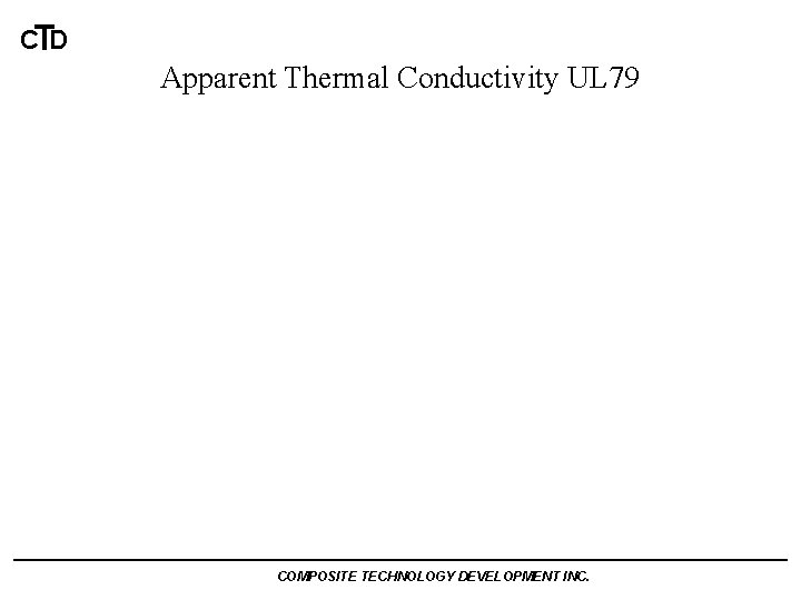 CTD Apparent Thermal Conductivity UL 79 COMPOSITE TECHNOLOGY DEVELOPMENT INC. 