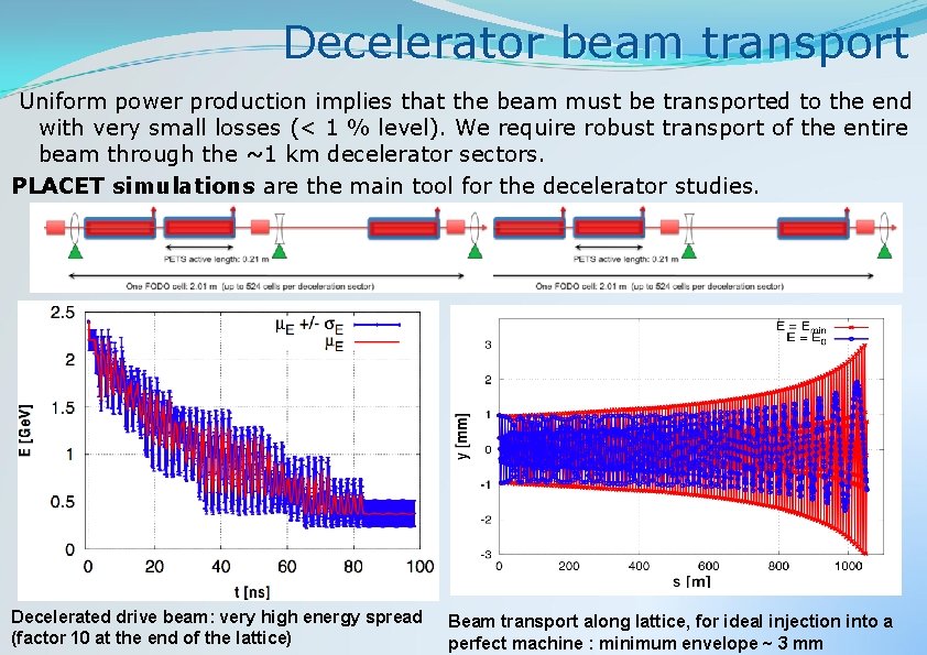 Decelerator beam transport Uniform power production implies that the beam must be transported to