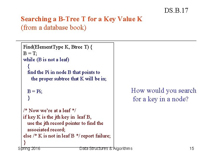 DS. B. 17 Searching a B-Tree T for a Key Value K (from a DS. B. 17 Searching a B-Tree T for a Key Value K (from a