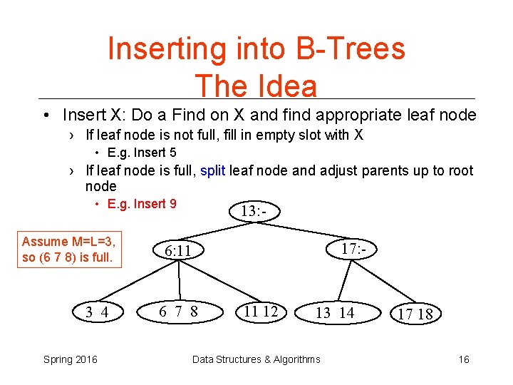 Inserting into B-Trees The Idea • Insert X: Do a Find on X and Inserting into B-Trees The Idea • Insert X: Do a Find on X and