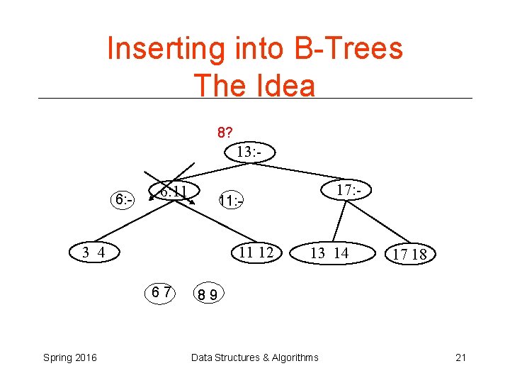 Inserting into B-Trees The Idea 8? 13: 6: - 6: 11 11: - 11 Inserting into B-Trees The Idea 8? 13: 6: - 6: 11 11: - 11