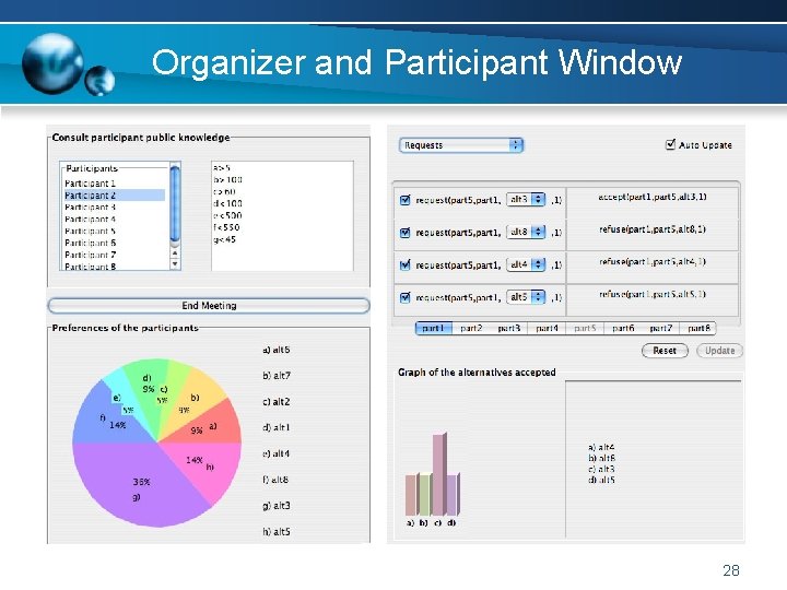 Organizer and Participant Window 28 